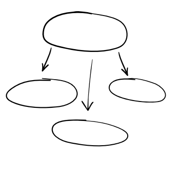 Strona główna 5 Strona główna 5